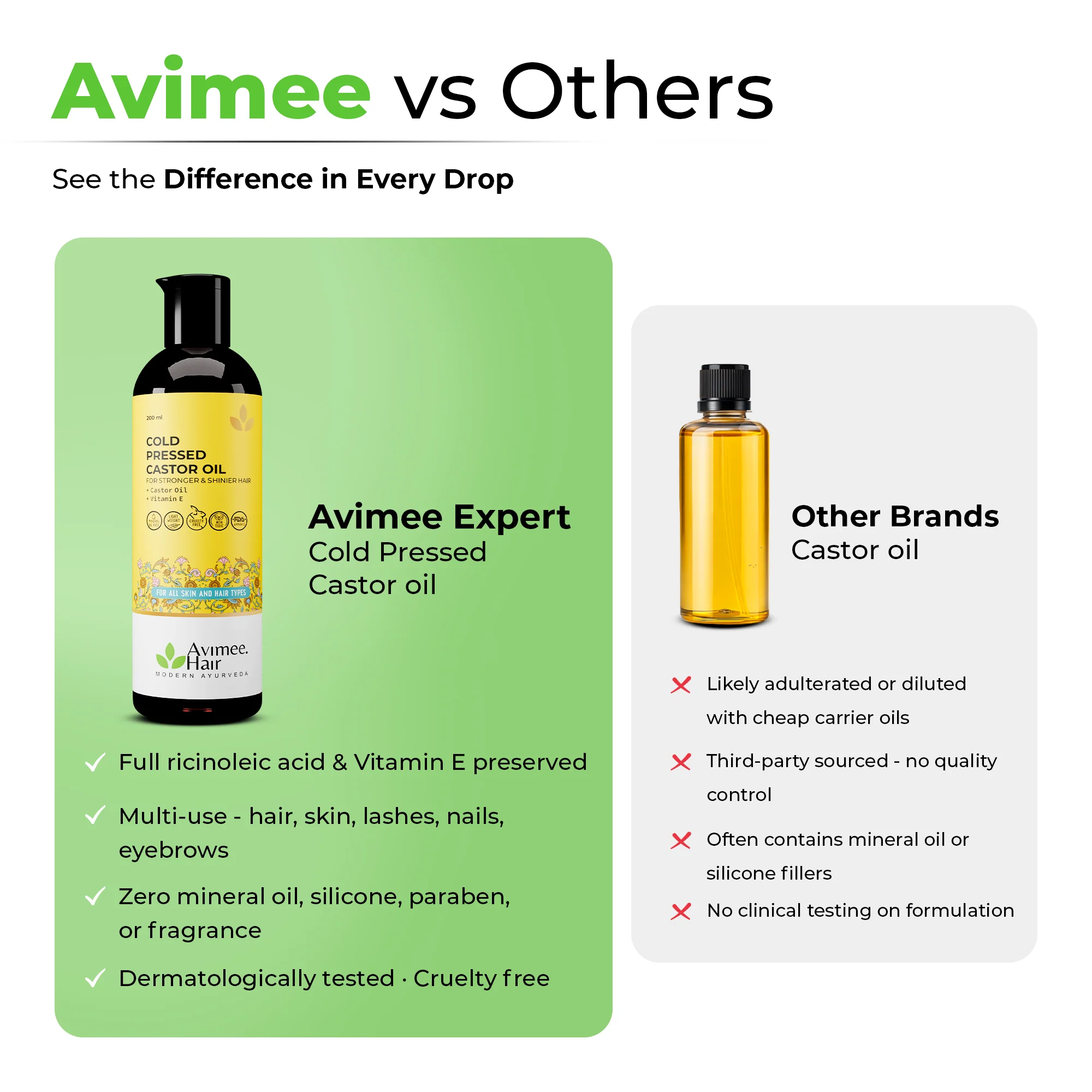 Cold Pressed Castor Oil for Hair Growth - Image 8