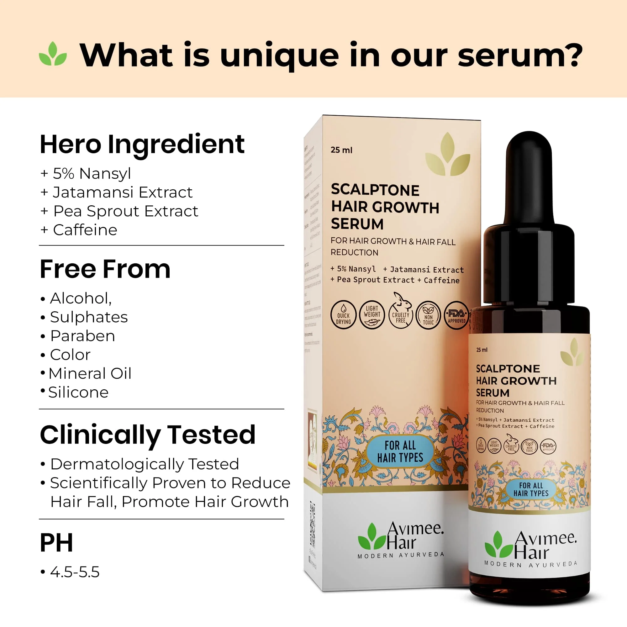 Hair Growth Kit+ for Stage 3 Hair Loss - Image 12