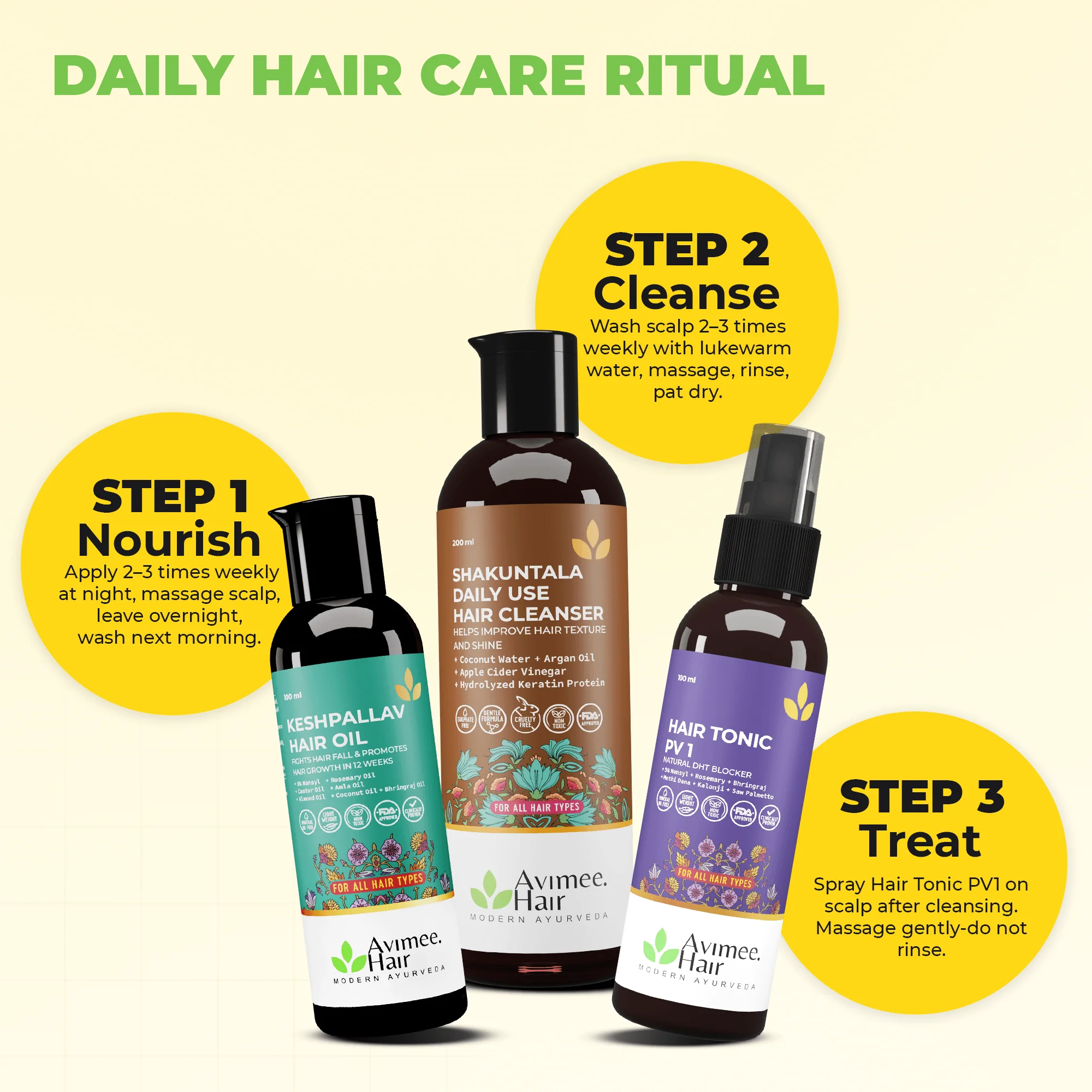 Hair Tonic PV 1 Scalp Spray A Natural DHT Blocker - Image 10