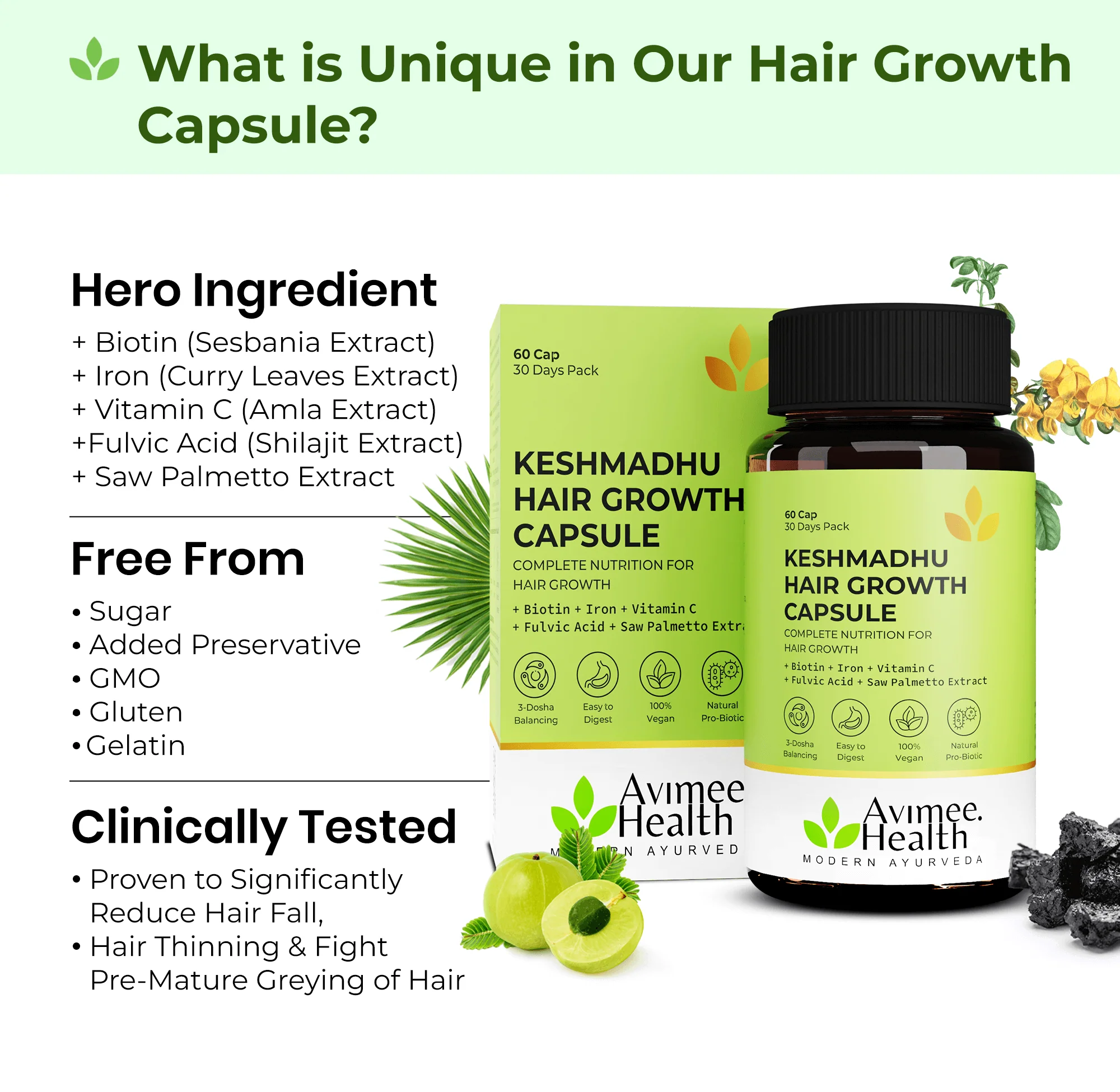 Keshmadhu Hair Growth Capsule with Biotin - Image 3